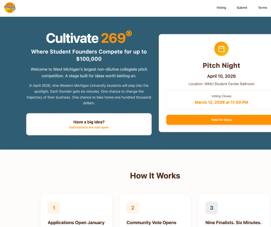 Cultivate269® Website